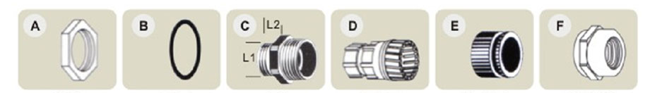 Metal cable joint china 2