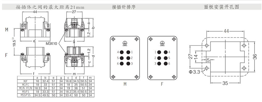 contactor 006 mc series for sale