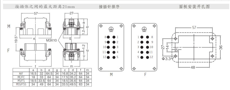 contactor 010 m series for sale