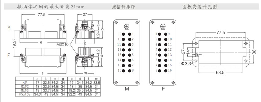 contactor 016f series for sale