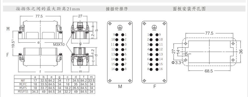 contactor 016fc series hot