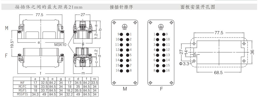 contactor 016mc series for sale