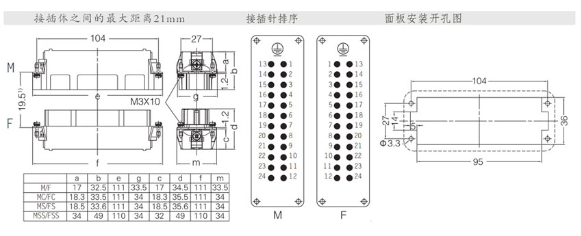 contactor 024f series for sale