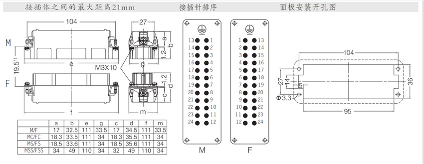 1pcs Hot Runner Temperature Control Box Cable 24-pin High